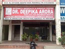 Dr. Deepika's Maternity and Infertility Centre