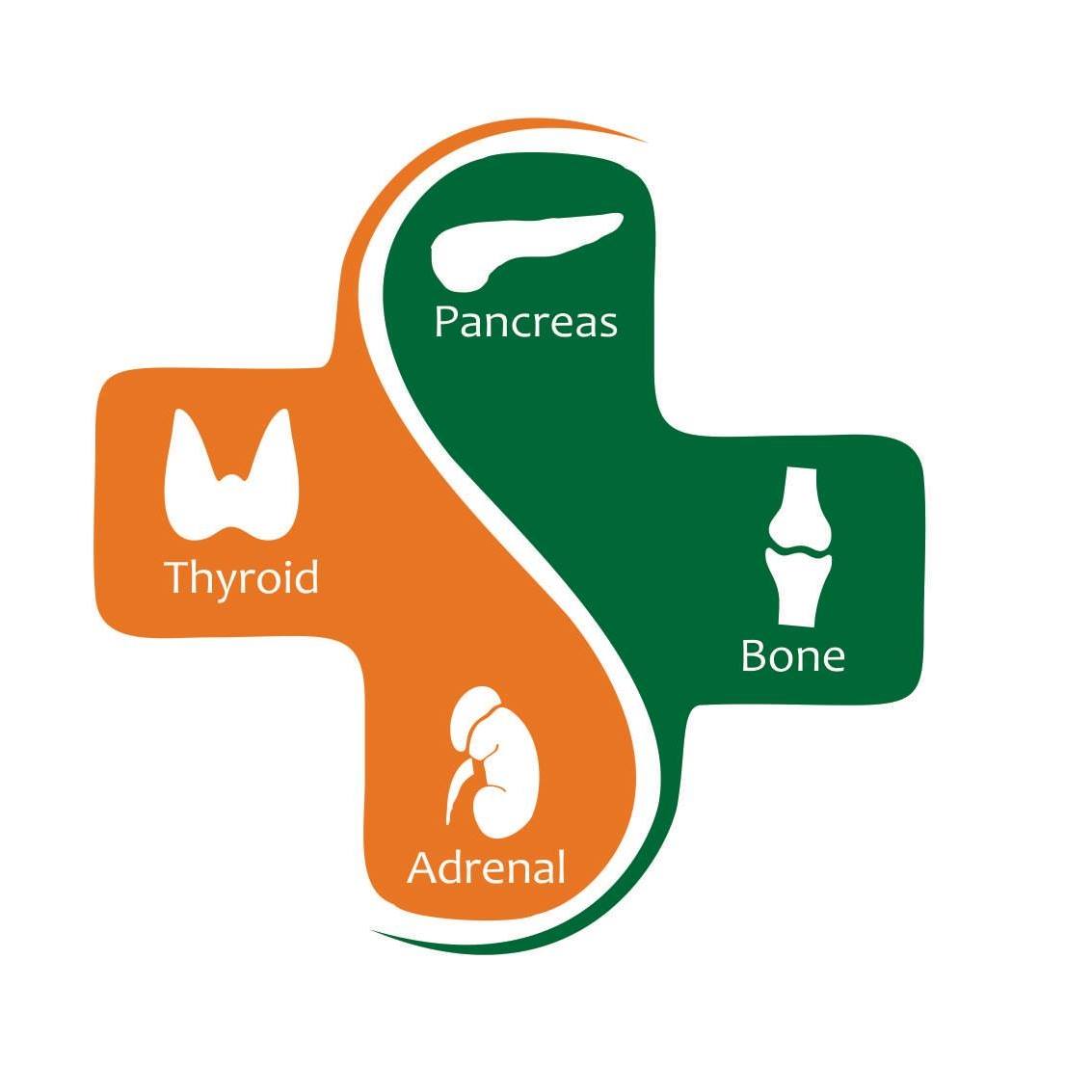 SRINAGESH DIABETES THYROID ENDOCRINE CLINIC