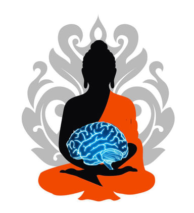 BUDDHA NEUROPSYCHIATRY