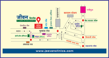 JEEVAN Gastro ,Liver & Endoscopy Center