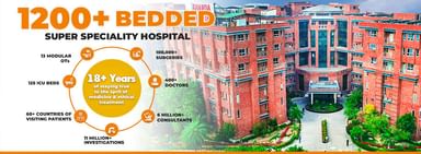 Sharda Hospital