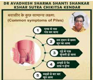Dr. Avadhesh Sharma Clinic
