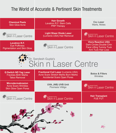 Laxmi Nagar Skin Hair and Laser Centre