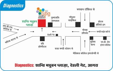 SPG Medicare and Diagnostics