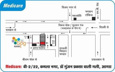 SPG Medicare