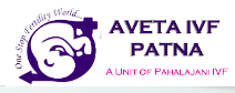 Aveta IVF Center