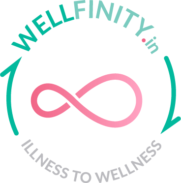 Wellfinity.in