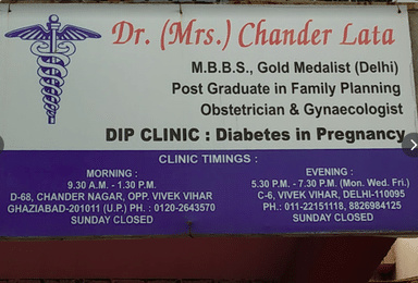  Dr.Chanderlata