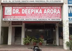 Dr. Deepika's Maternity & Infertility Centre