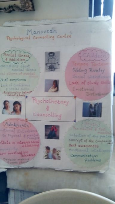 Manovedh Psychological Counselling Center