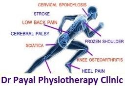 Dr. Payal Physiotherapy Clinic