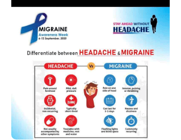 Dr Himank Goyal Clinic
