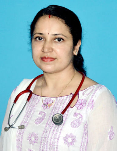 Supriya Choudhary