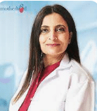 Tanveer Aujla