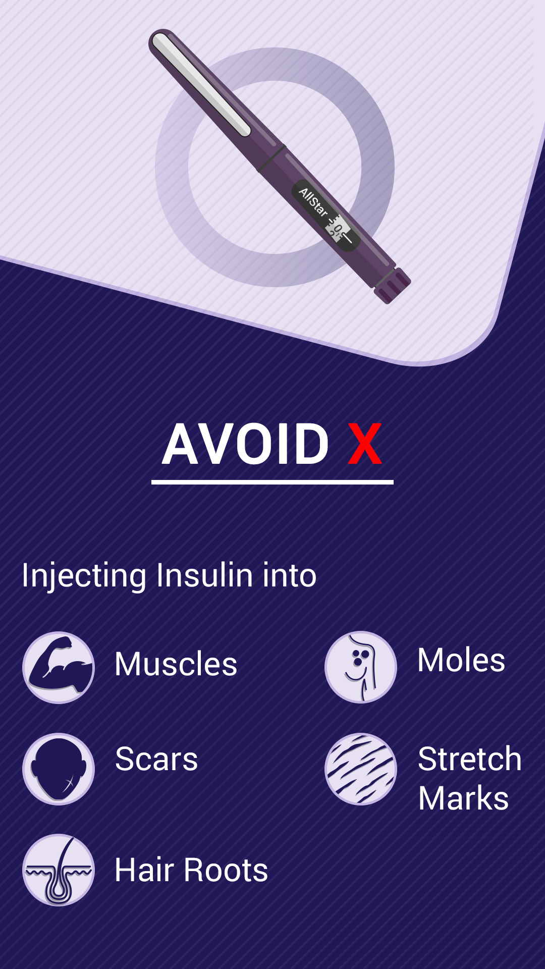 Insulin Injection Sites By SAATH7CONNECT Lybrate