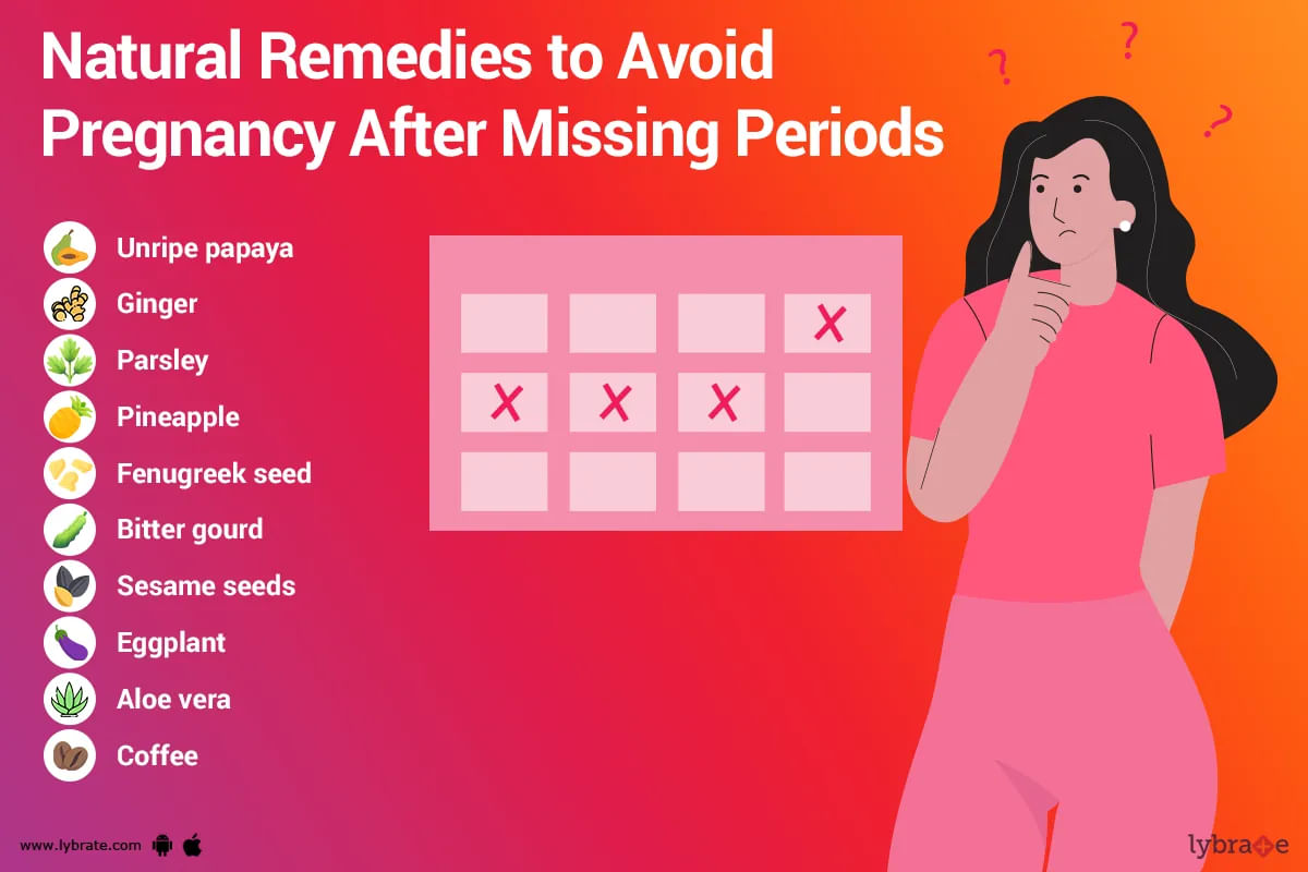 How to avoid pregnancy after missing period naturally