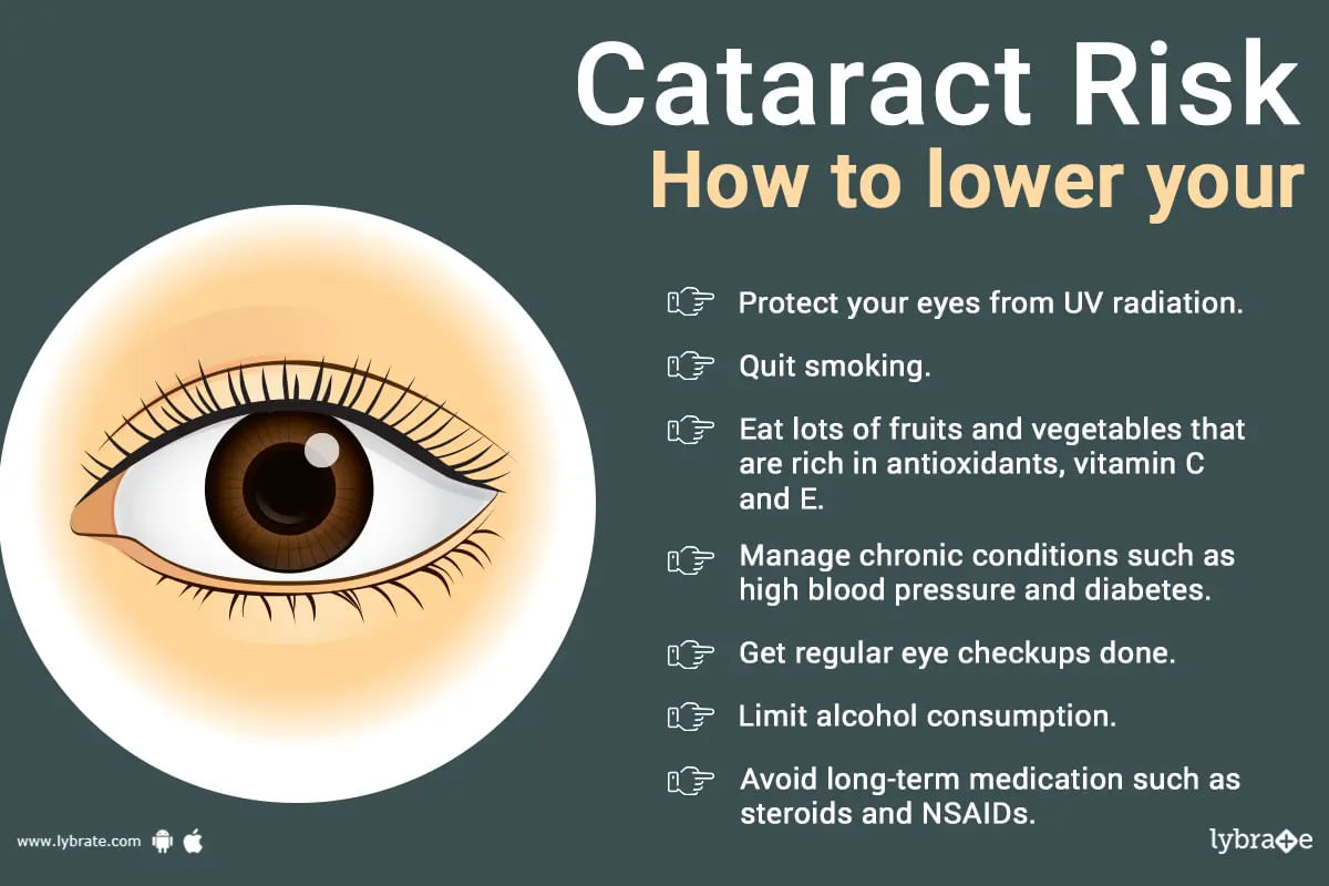 Ways to Lower Your Risk for Cataracts