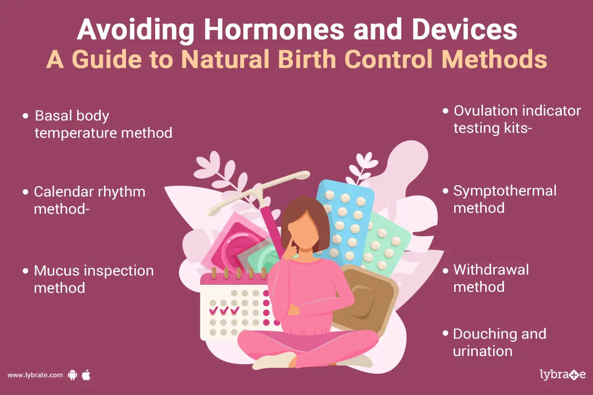 Natural Birth Control