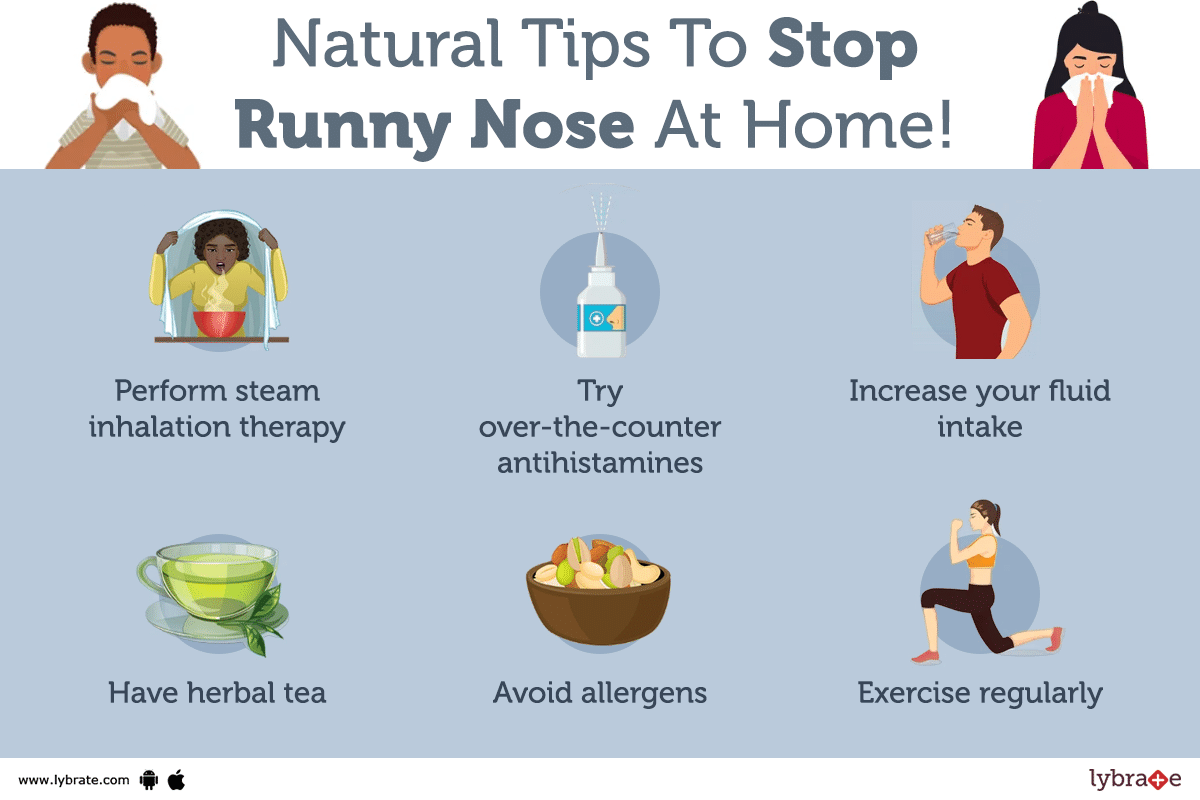 12 Tips to Relieve Your Runny Nose or Nasal Congestion