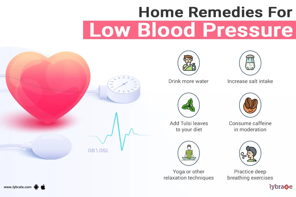 Home remedies for low blood pressure