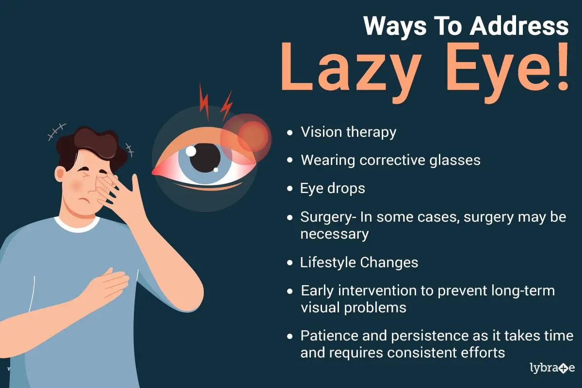 How to Fix a Lazy Eye