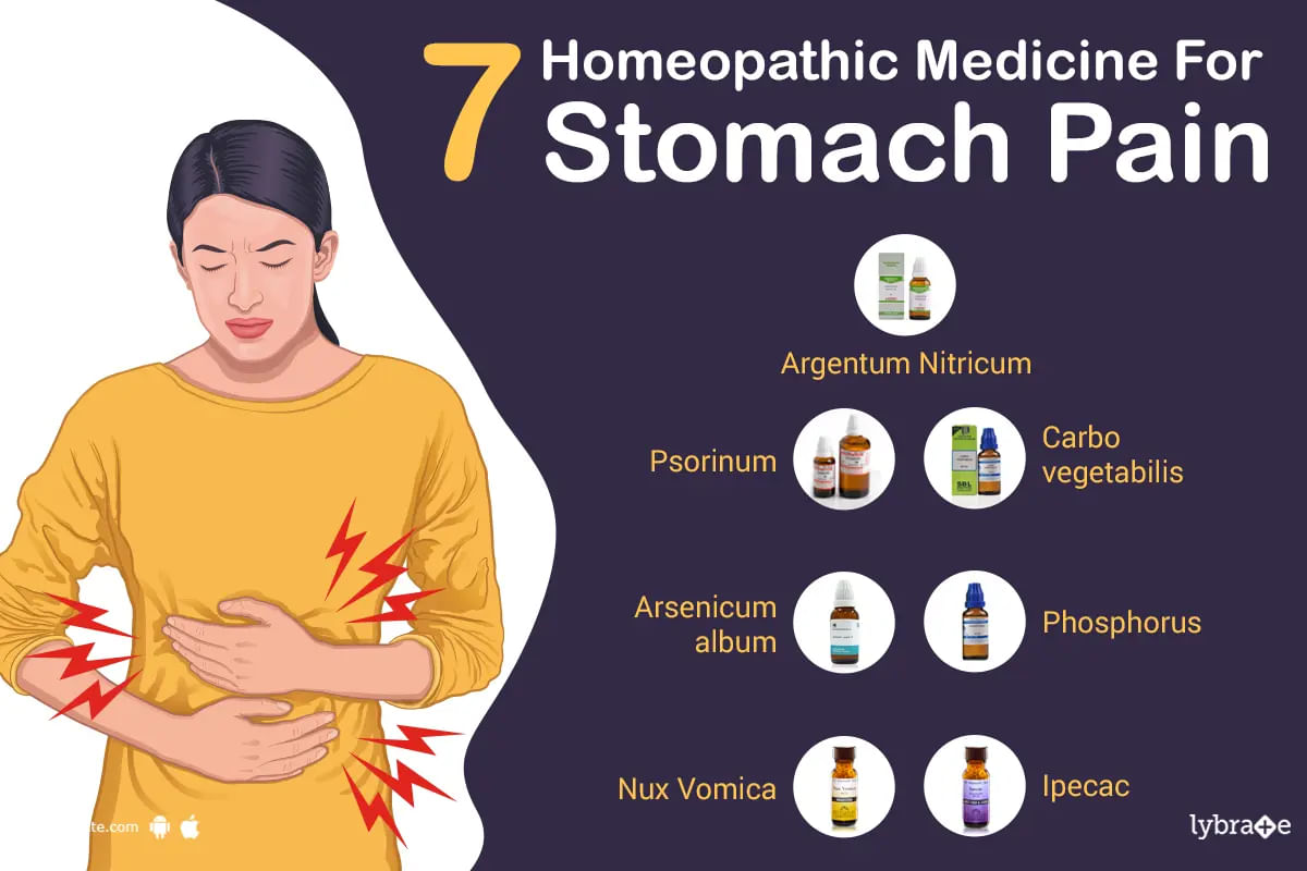 Homeopathic medicine for stomach pain