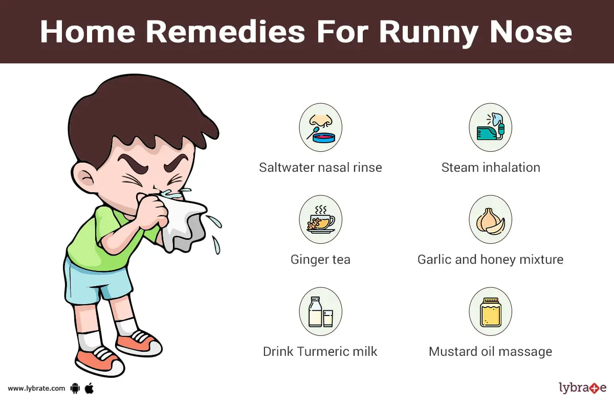 Home remedies for running nose