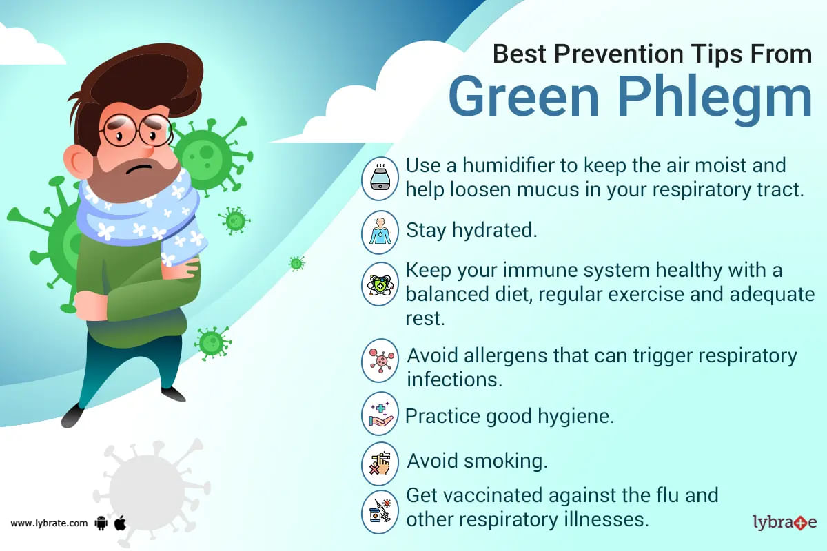 Green Phlegm: What Are the Things You Must Know?