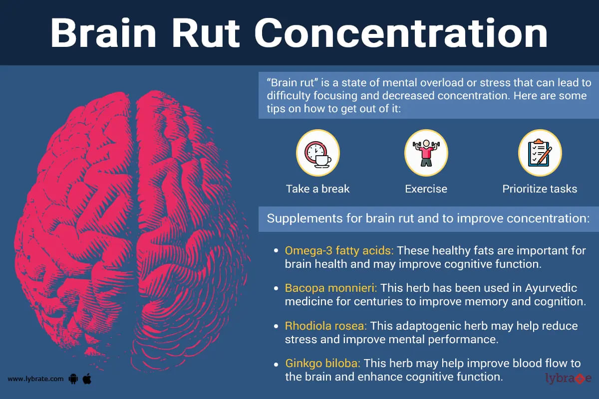 Brain rut and concentration