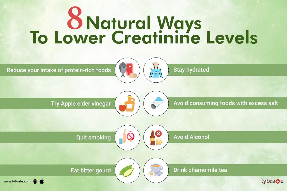 8 Home Remedies to Naturally Lower Your Creatinine Levels