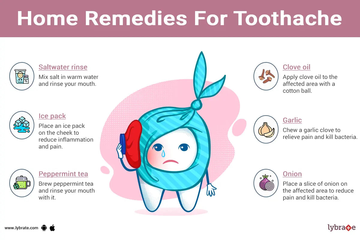 Home remedies for toothache