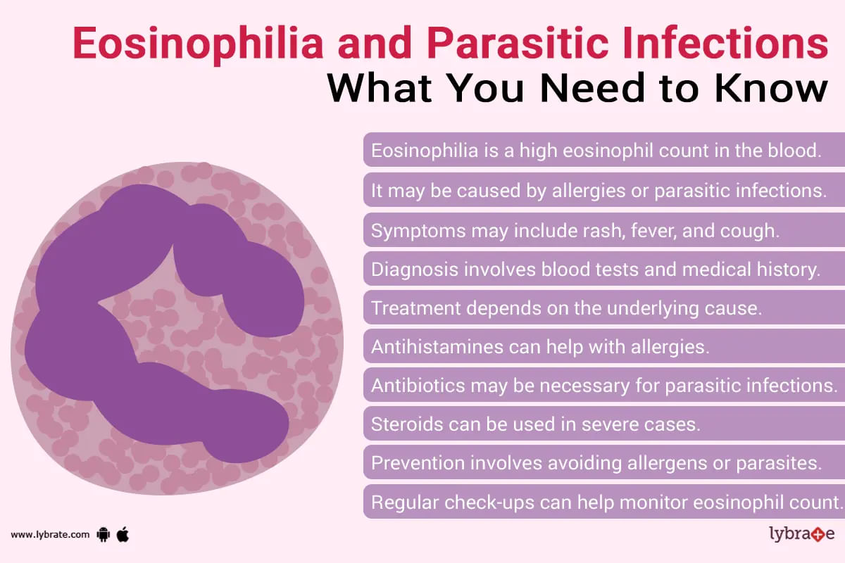 Eosinophilia: What is it, its causes, diagnosis, treatment and prevention