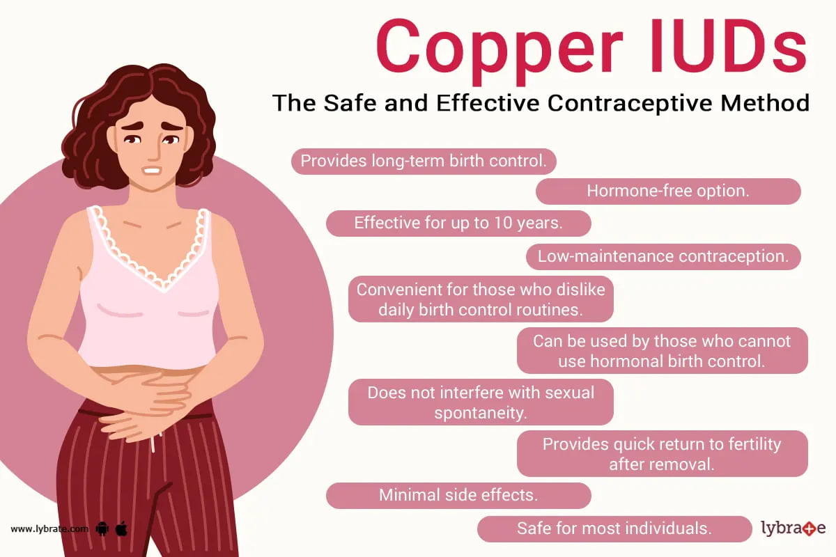 Copper IUD (ParaGard): Why is this contraceptive method required and is it safe?