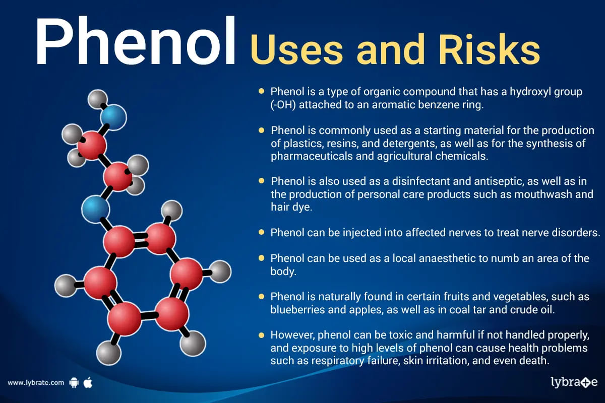 What Is Phenol?