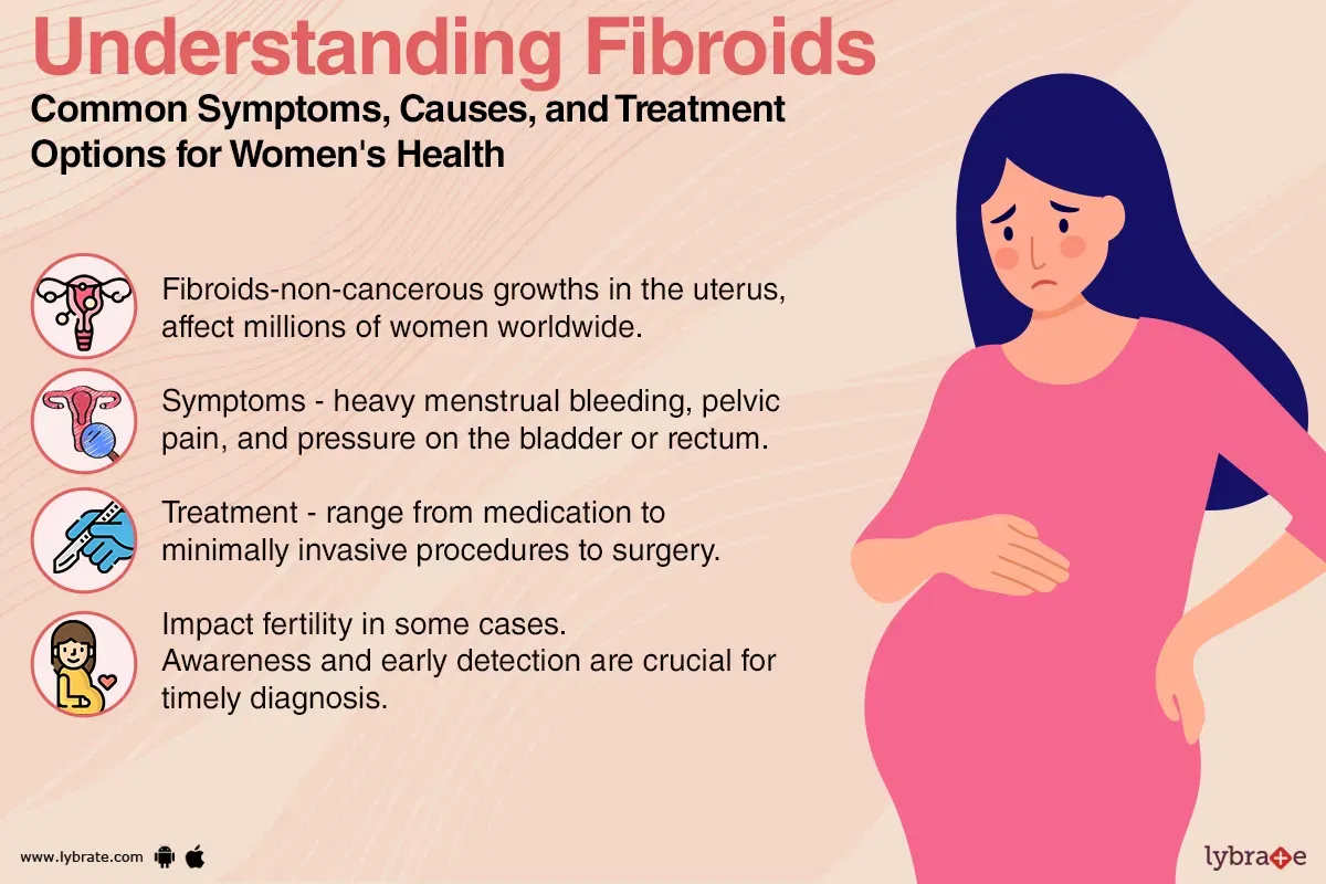 How To Deal With Fibroids During Pregnancy By Dr Poornima Ramesh 