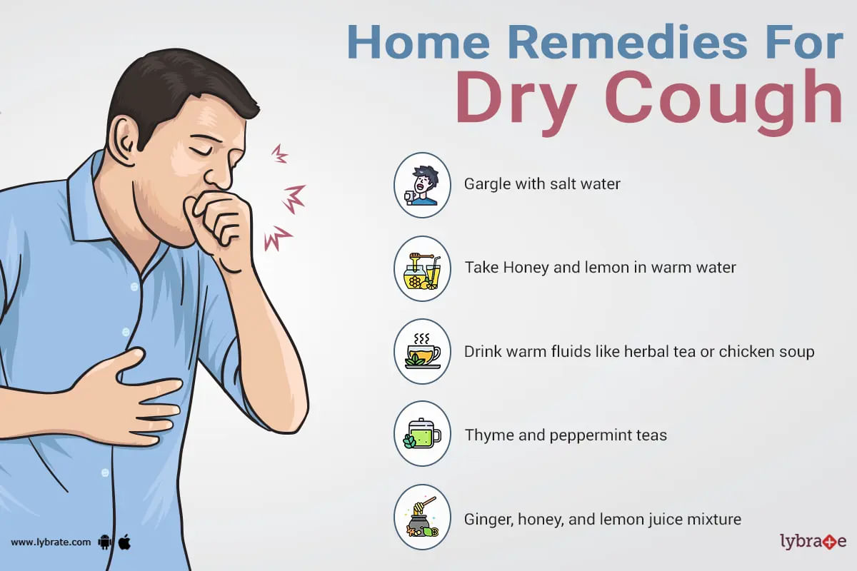 Home remedies for dry cough