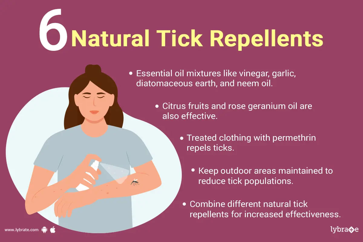 Natural Tick Repellents