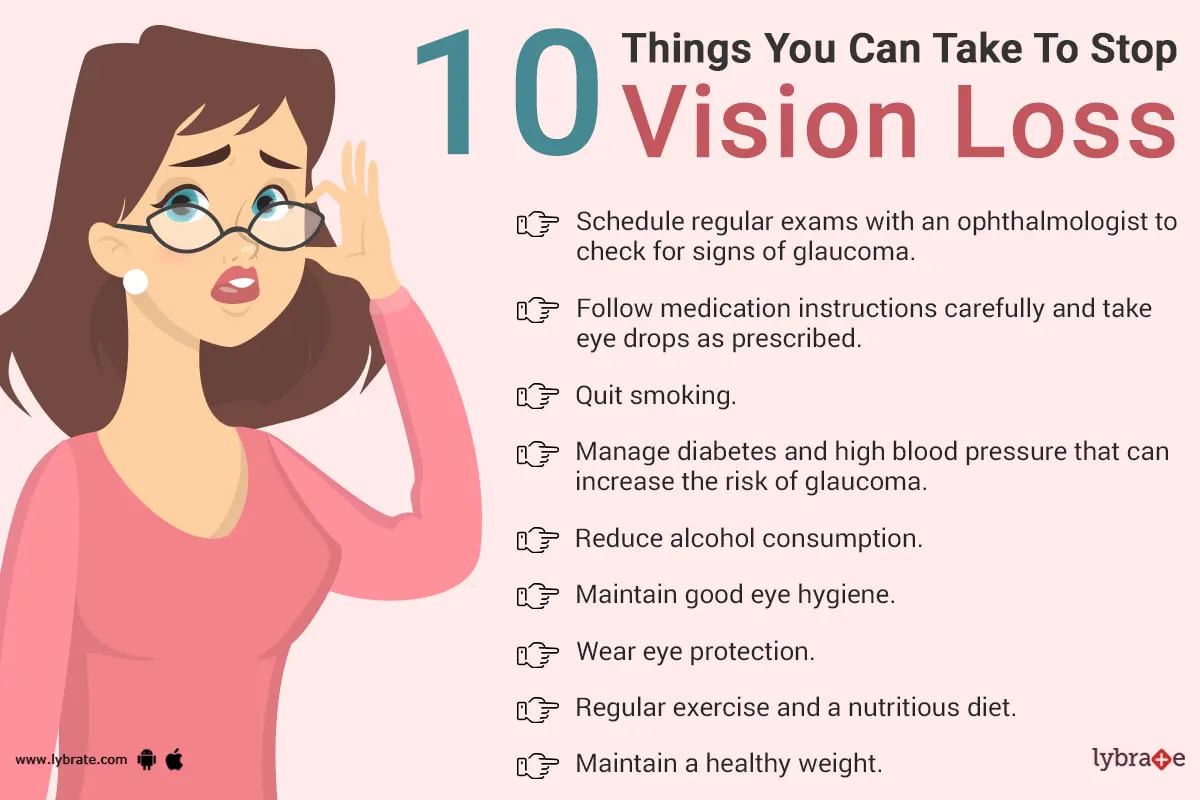 10 Things To Do Today To Prevent Vision Loss From Glaucoma