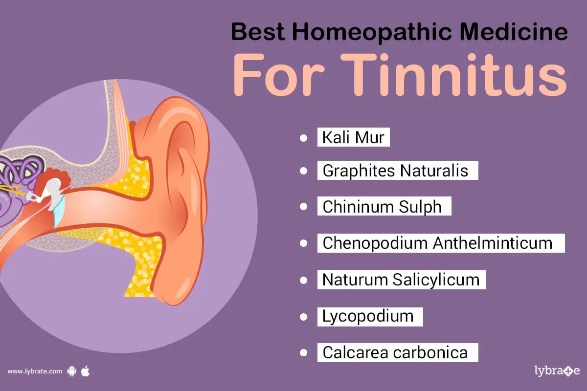 Homeopathic medicine for tinnitus