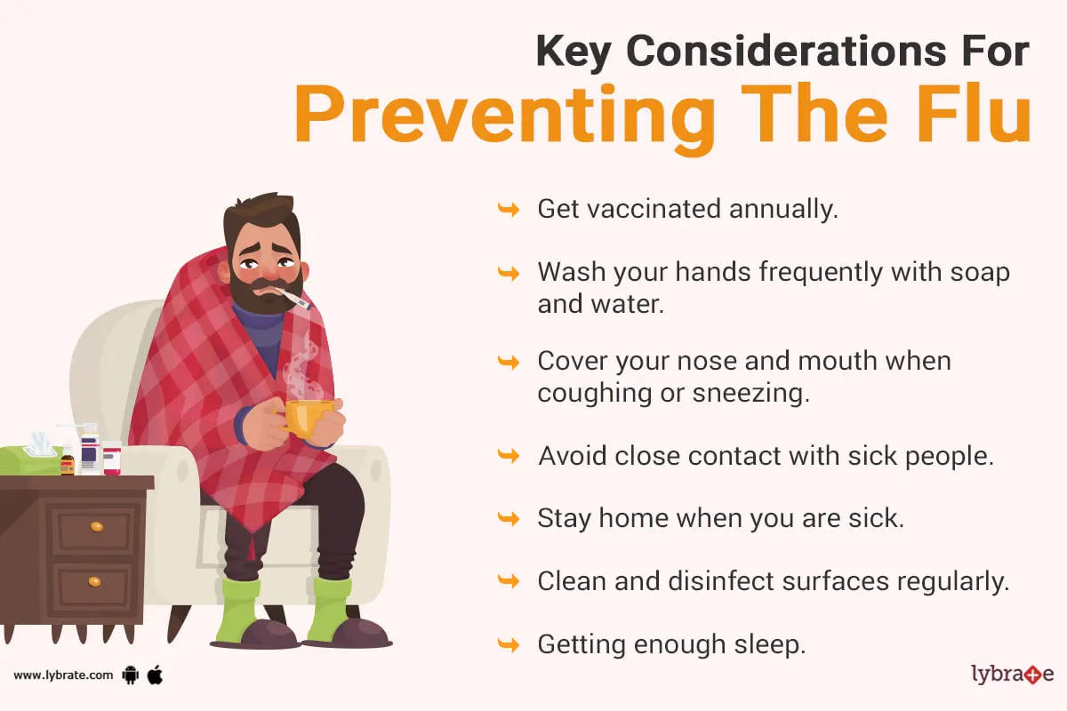 Important Things To Keep In Mind For Prevention From Flu!
