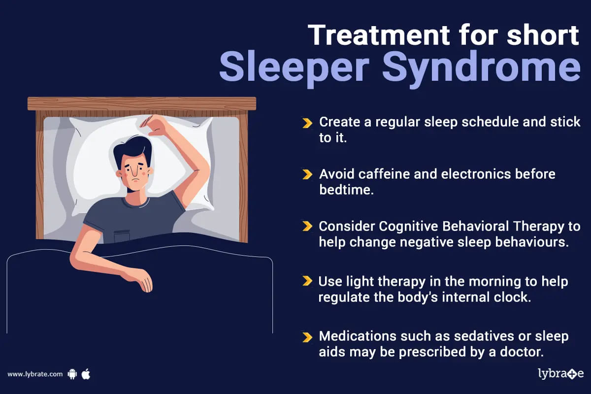 Short Sleeper Syndrome