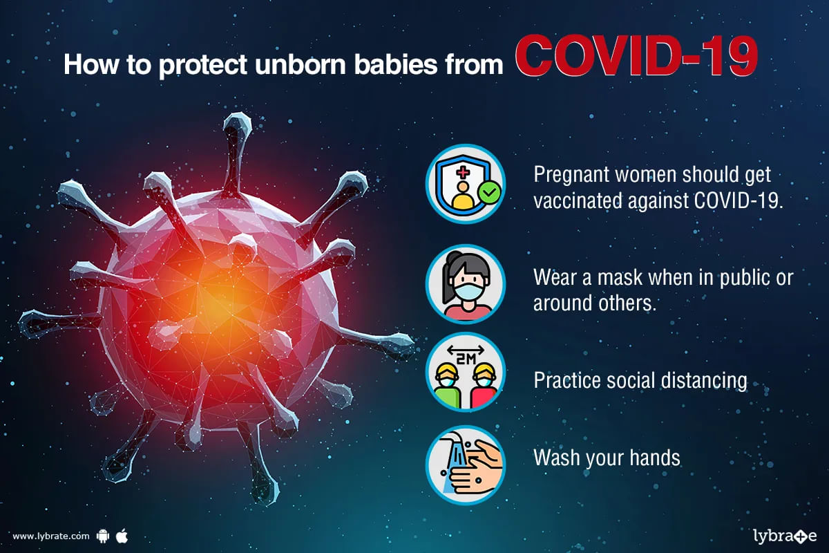 How does Covid affect pregnancy?
