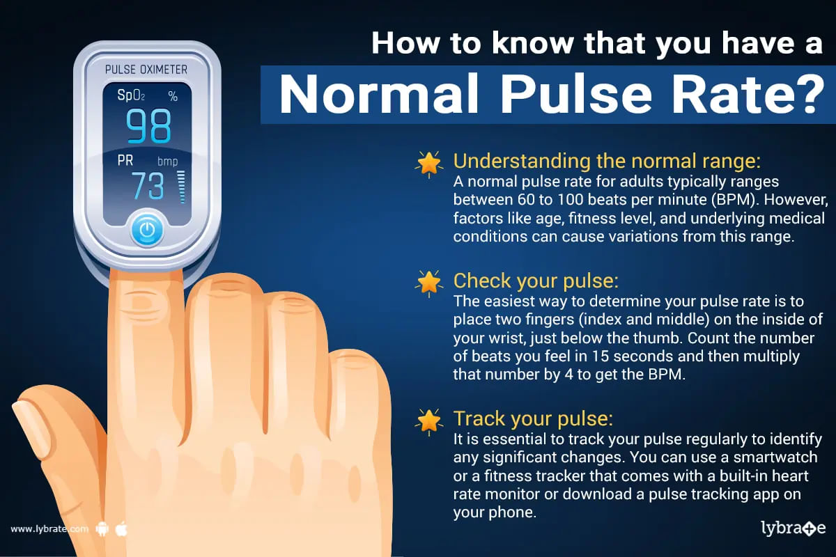 Do You Have A Normal Pulse Rate?