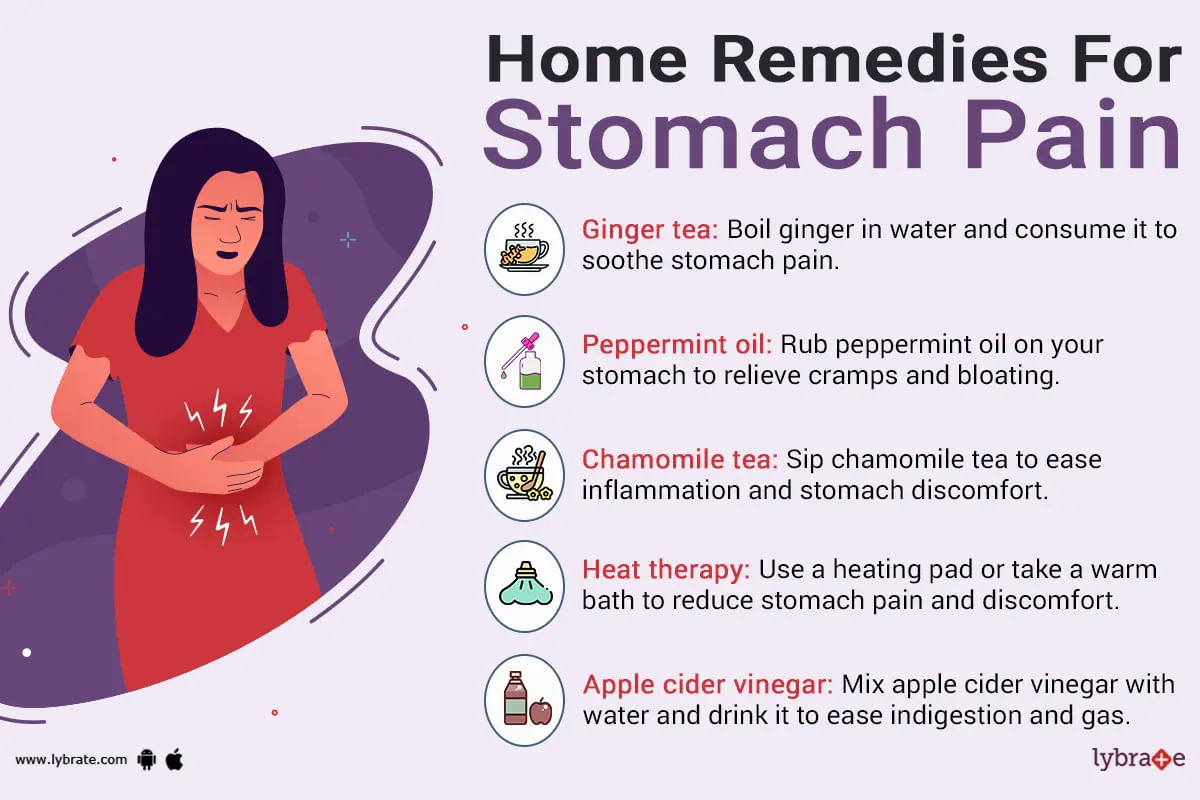 Home remedies for stomach pain
