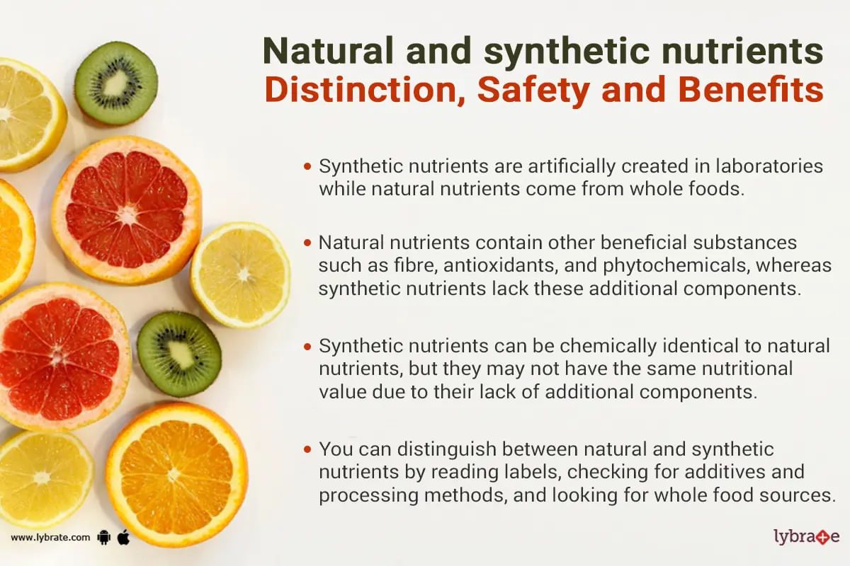 Synthetic vs Natural Nutrients