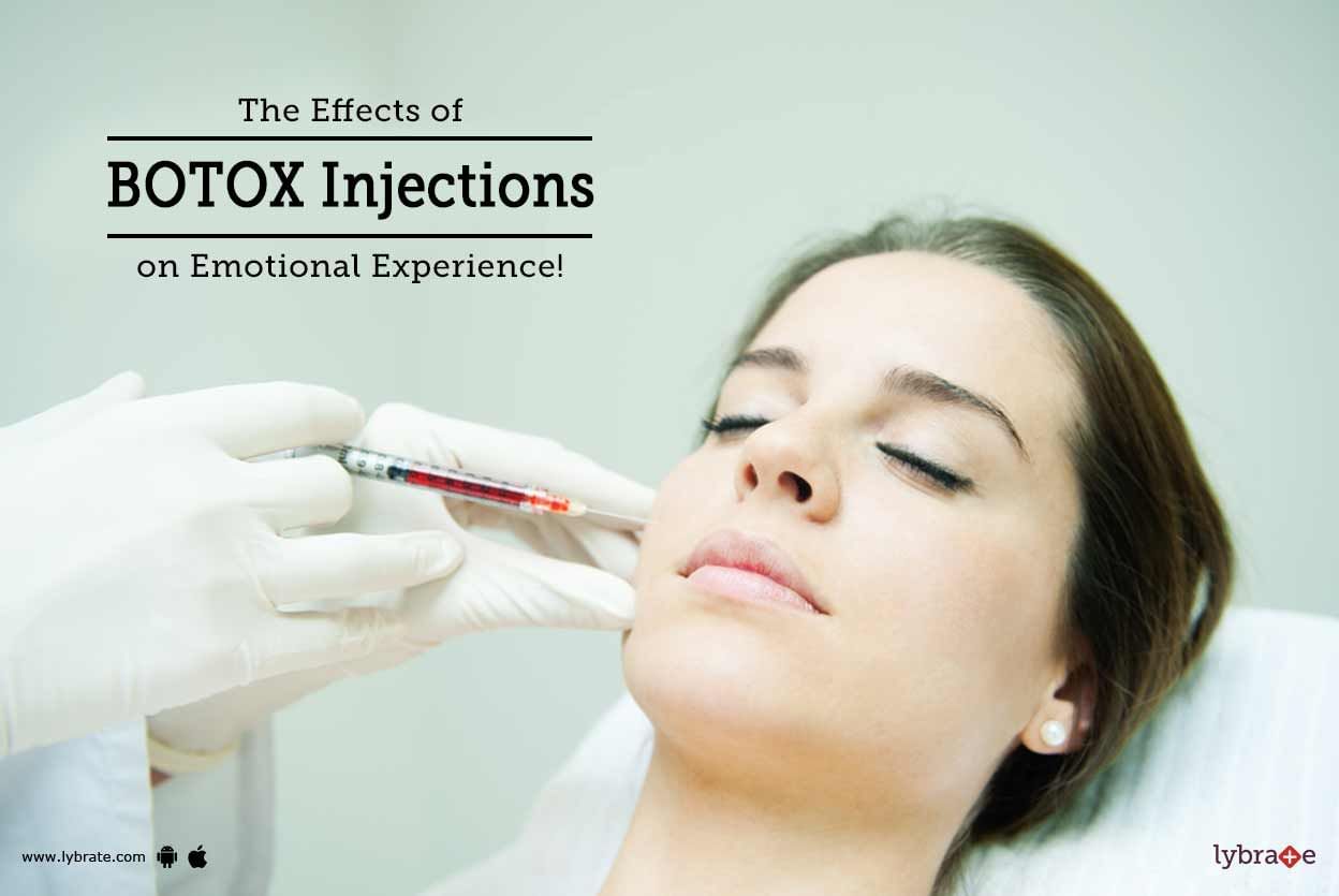 The Effects of BOTOX Injections on Emotional Experience!
