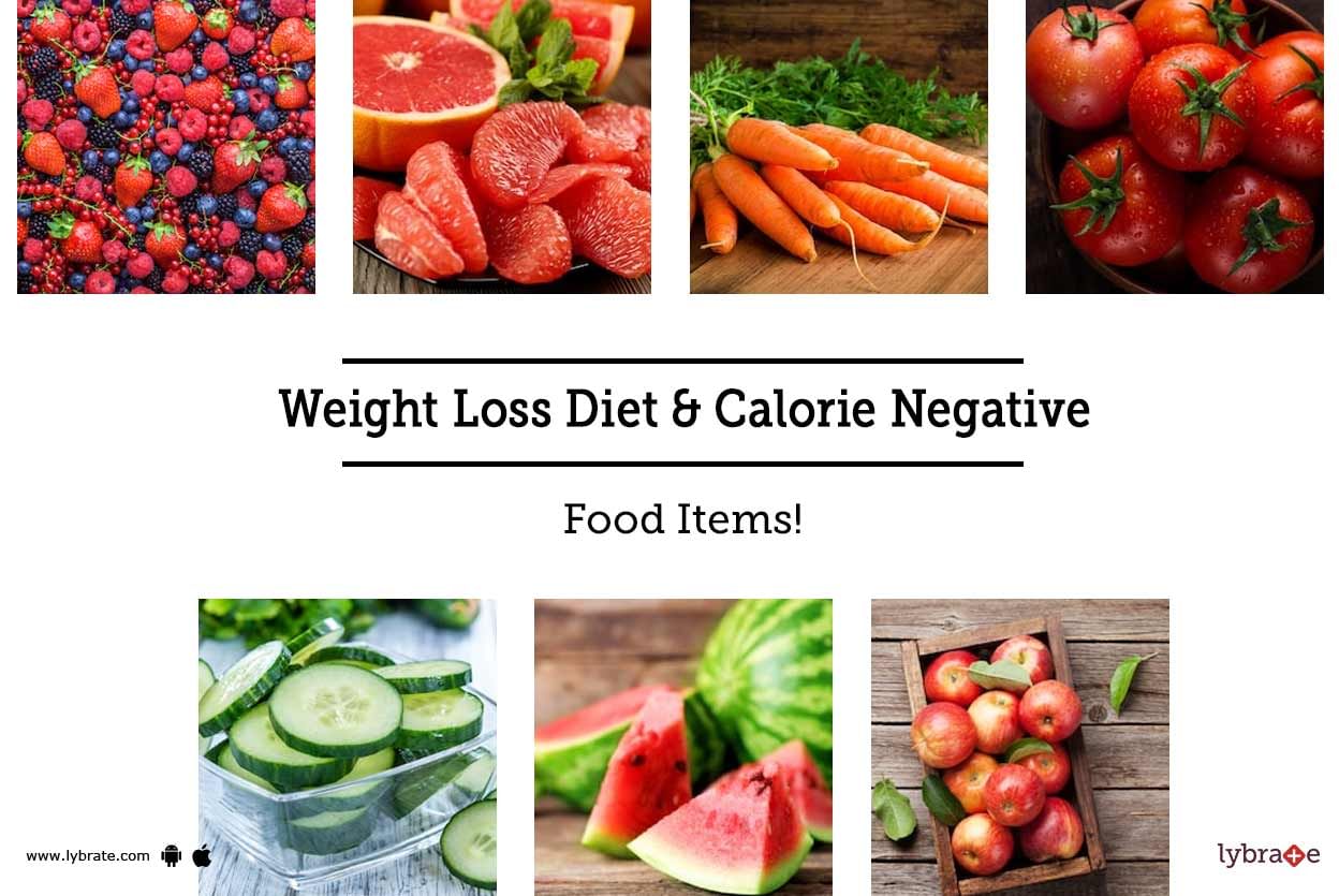 Weight Loss Diet & Calorie Negative Food Items!