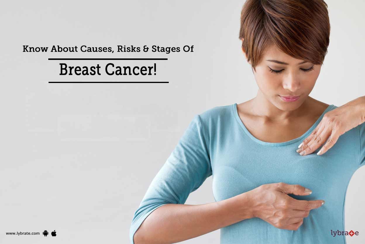 Know About Causes, Risks & Stages Of Breast Cancer!