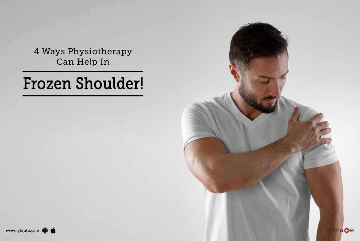 4 Ways Physiotherapy Can Help In Frozen Shoulder!