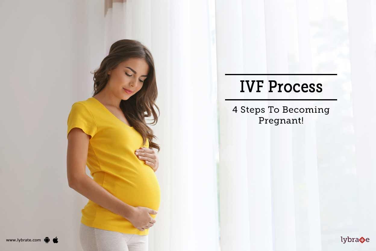 IVF Process - 4 Steps To Becoming Pregnant!